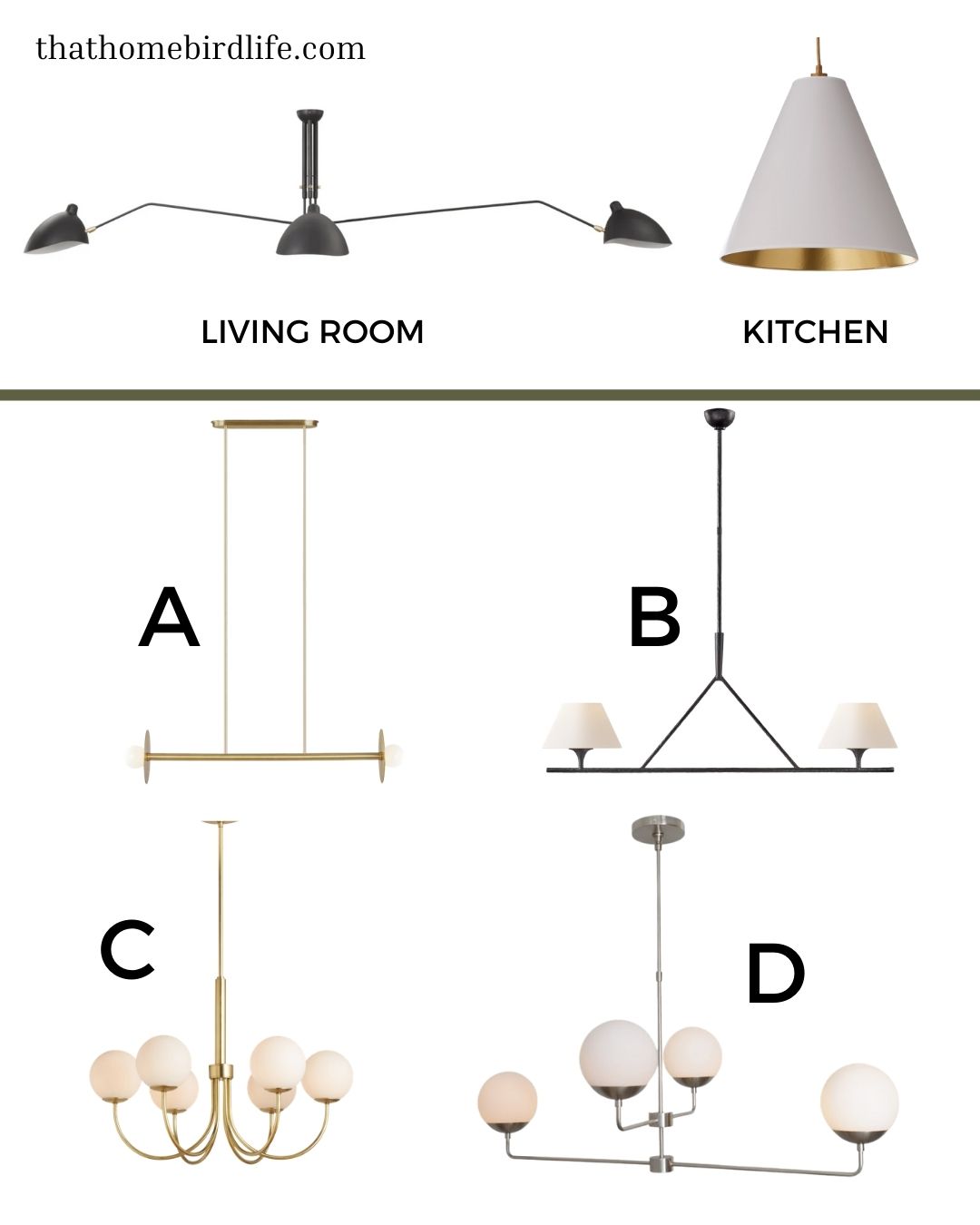 Hitting Decision Fatigue in the Dining Room