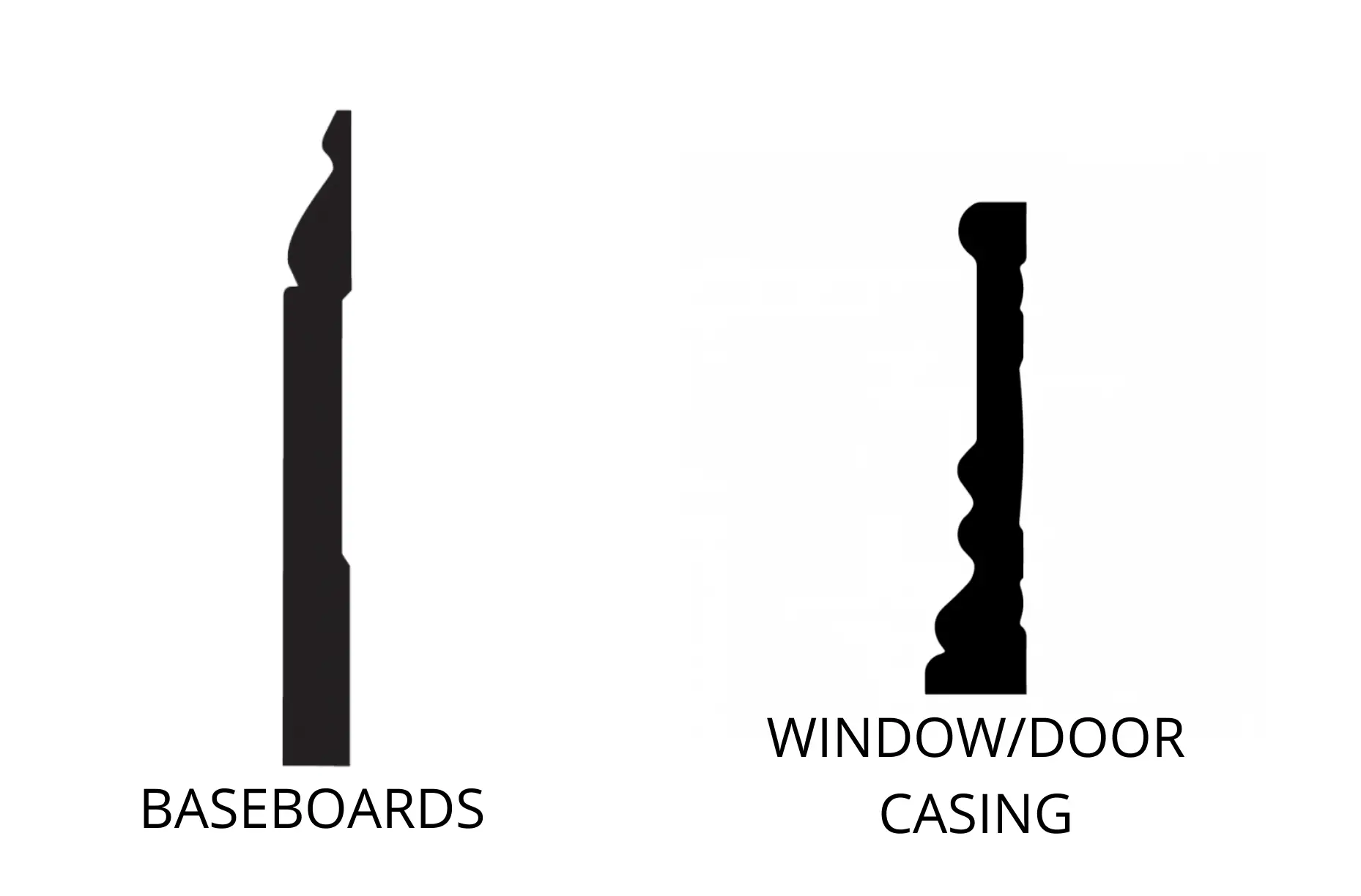 baseboard, door and window casing profiles