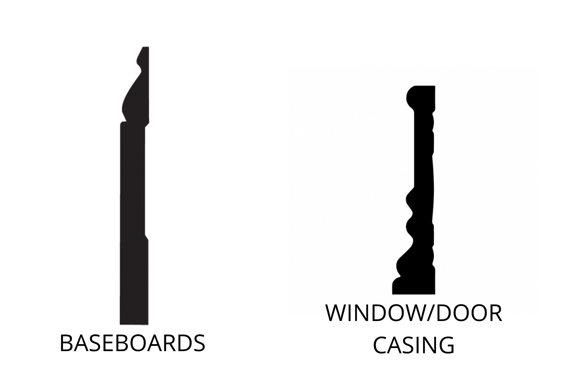 Choosing Trim Profiles and Moldings for Our New Construction Home