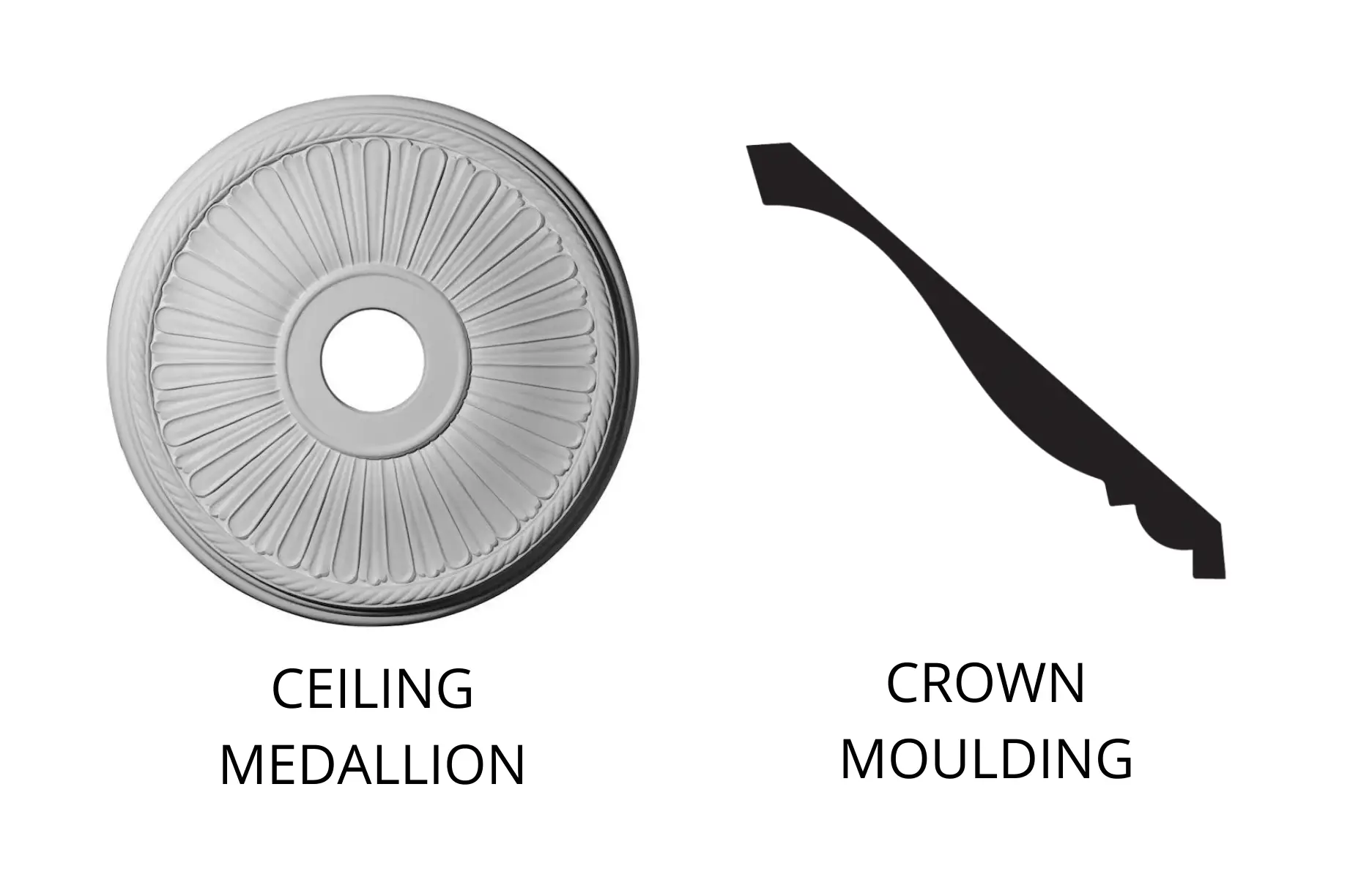 ceiling medallion and crown moulding